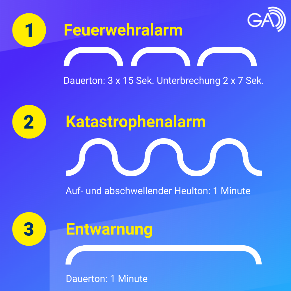 Sirenensignale Feuerwehr-Alarm