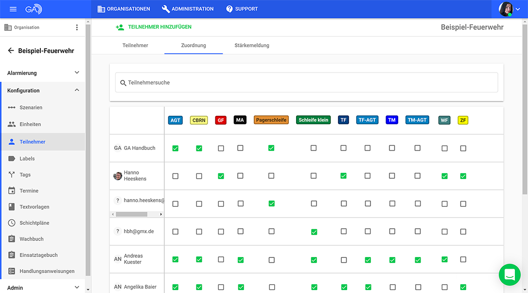 GroupAlarm - Zuordnungsmatrix Feuerwehr