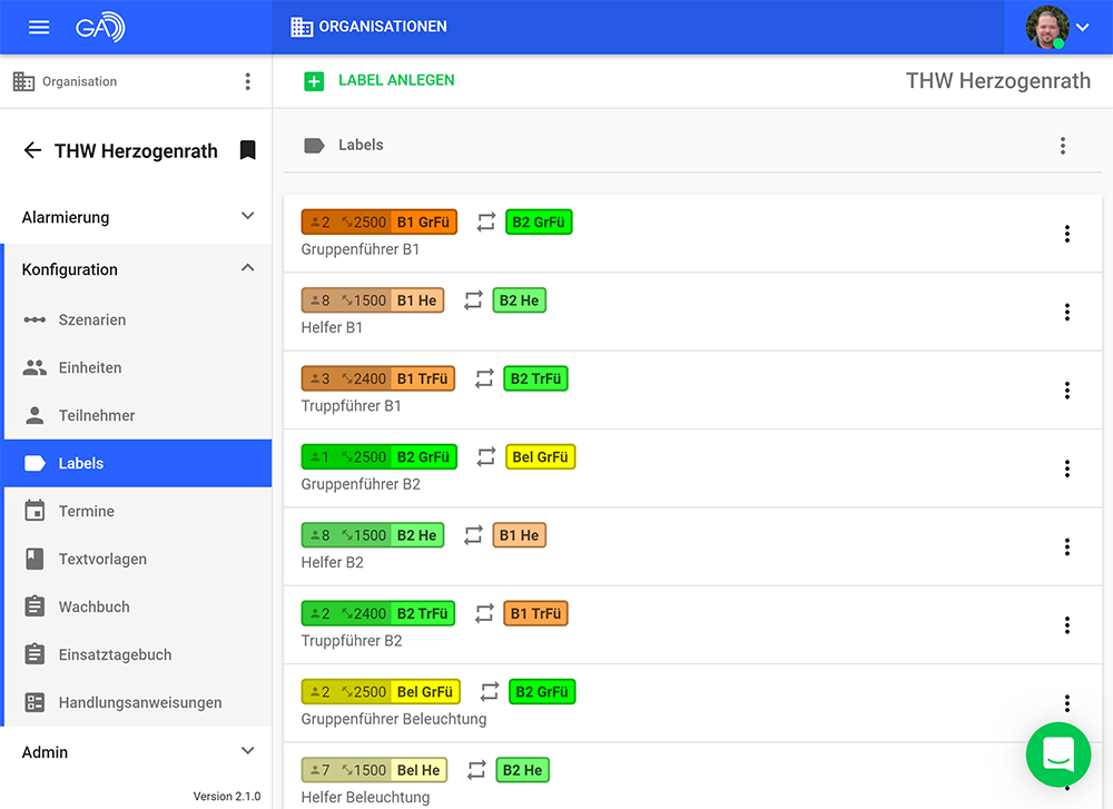 GroupAlarm - Labels 1 THW