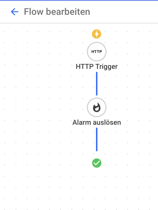 Flow anlegen für BosMon