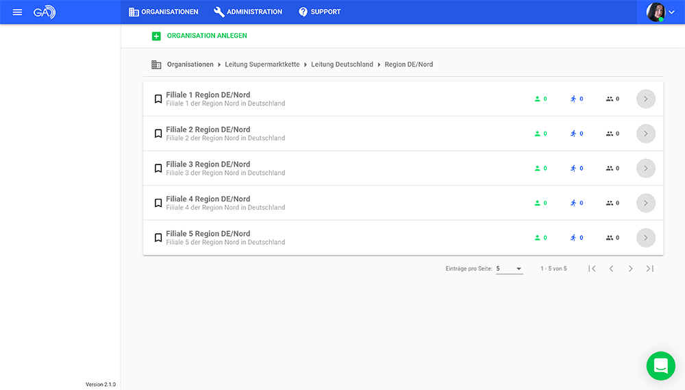 GroupAlarm - Organisationen auf Filialebene