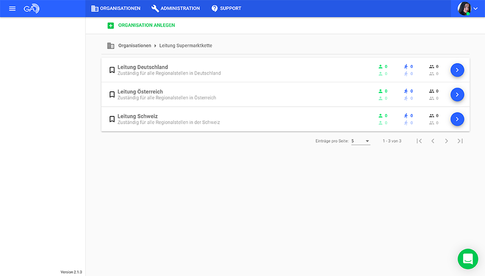 GroupAlarm - Organisationen auf Länderebene