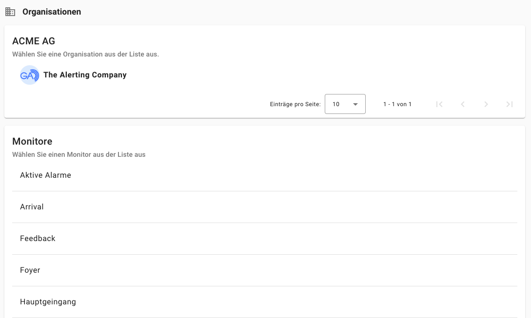 GroupAlarm Monitor - Liste der Monitore