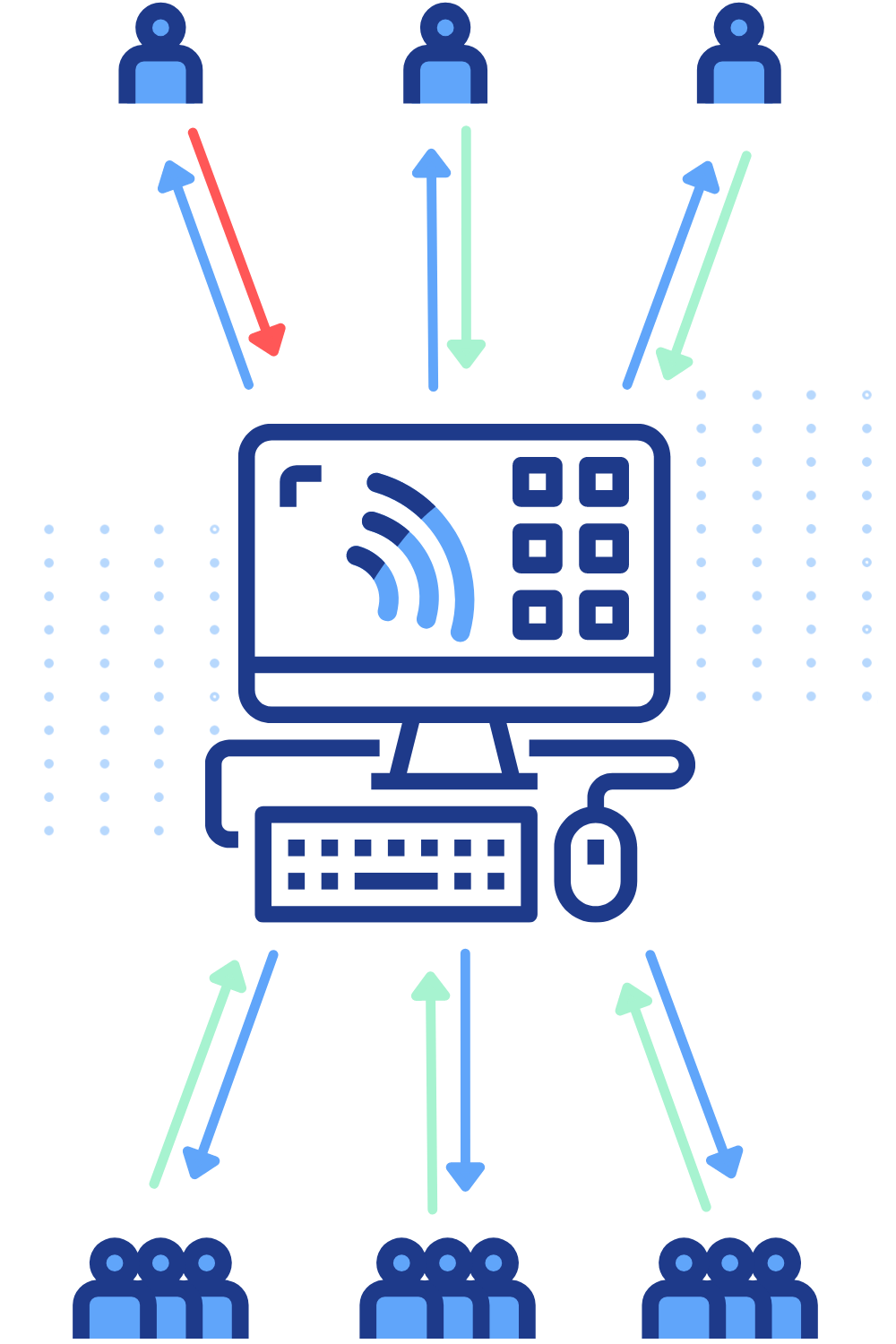 GroupAlarm Screenshot