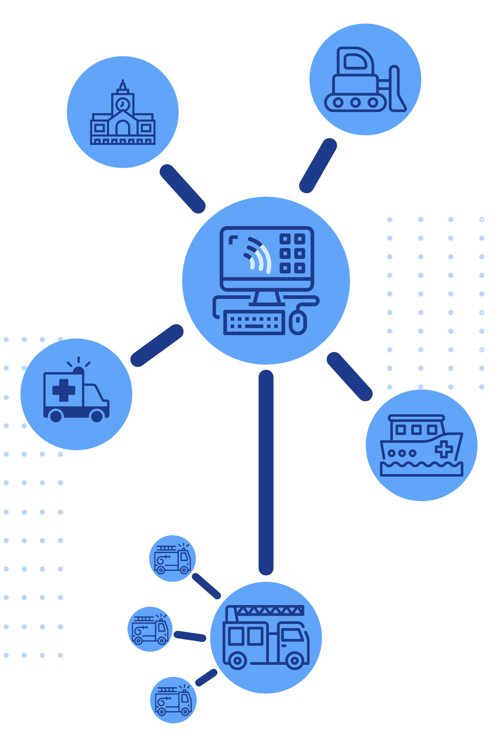 GroupAlarm Screenshot